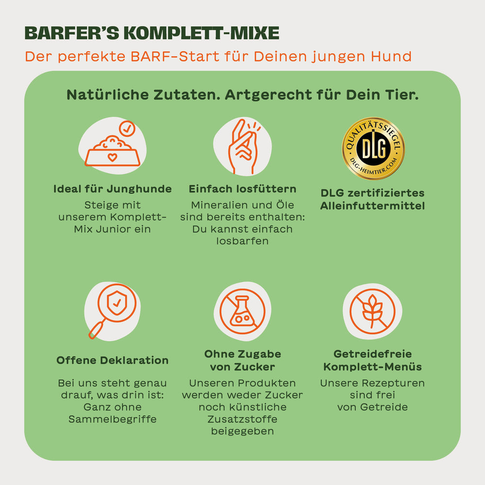 NEU BARFER’S Probierpaket Junior für Hunde