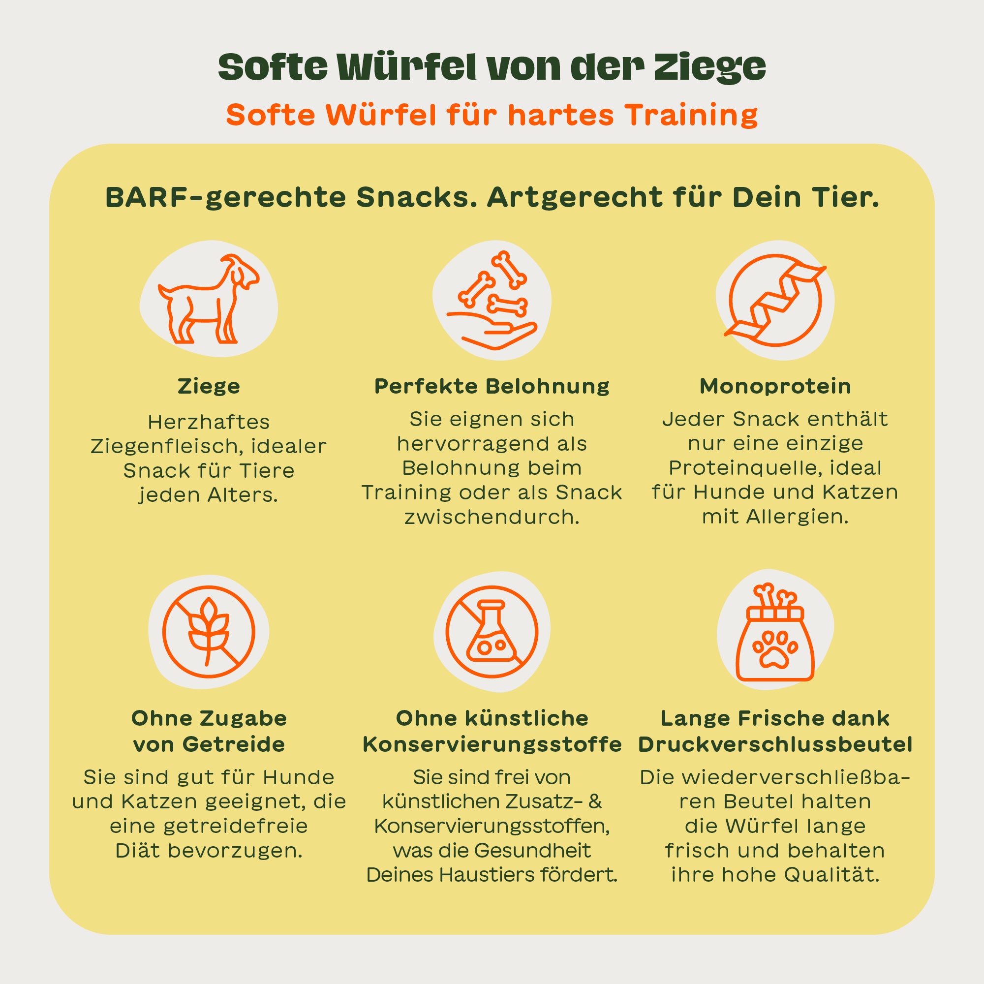 Softe Würfel von der Ziege