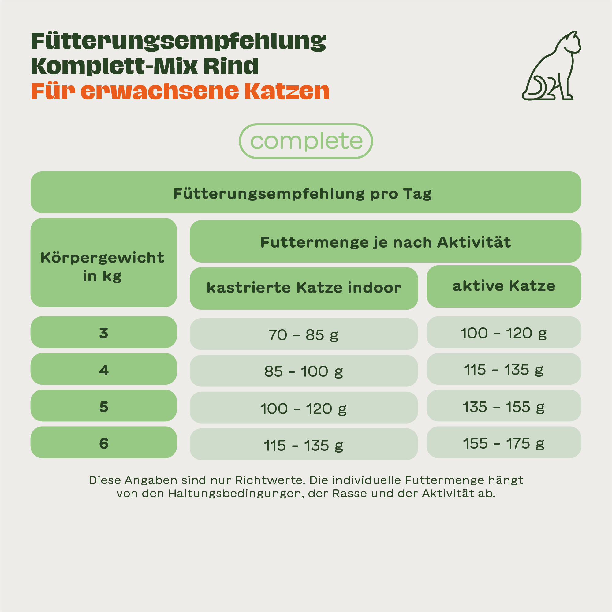 Komplett-Mix Rind für Katzen